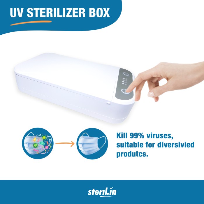 Alat Makan Uv Sterilizer Box Steril Disinfektan 99%Utk Masker, Uang, Hp Dll
