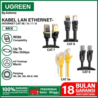 UGREEN Belden Comscope Kabel LAN Ethernet Internet RJ45 Cat5e Cat6 Cat7 Cat8 UTP 24AWG Full Cooper