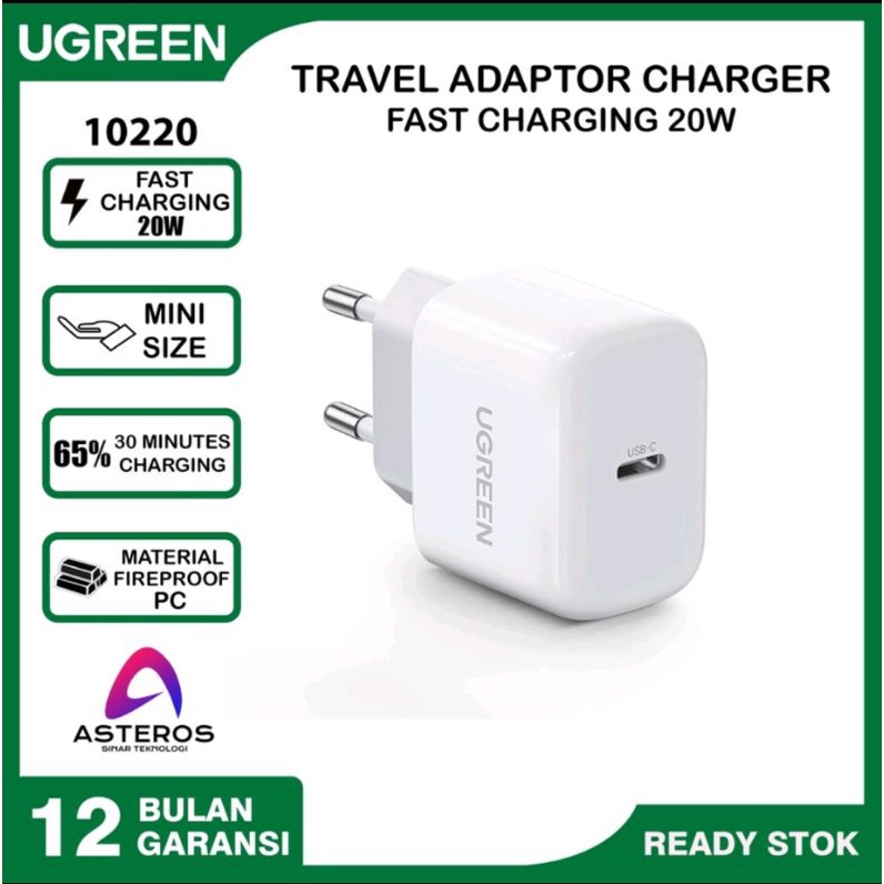 Ugreen GaN Charger 100Watt 200W 65W 35W Fast Charging