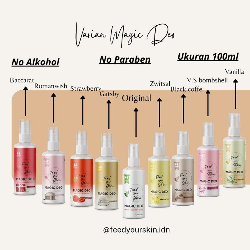 Magic Deo by Feed Your Skin 100ml Natural Deodorant Spray Tawas Alami