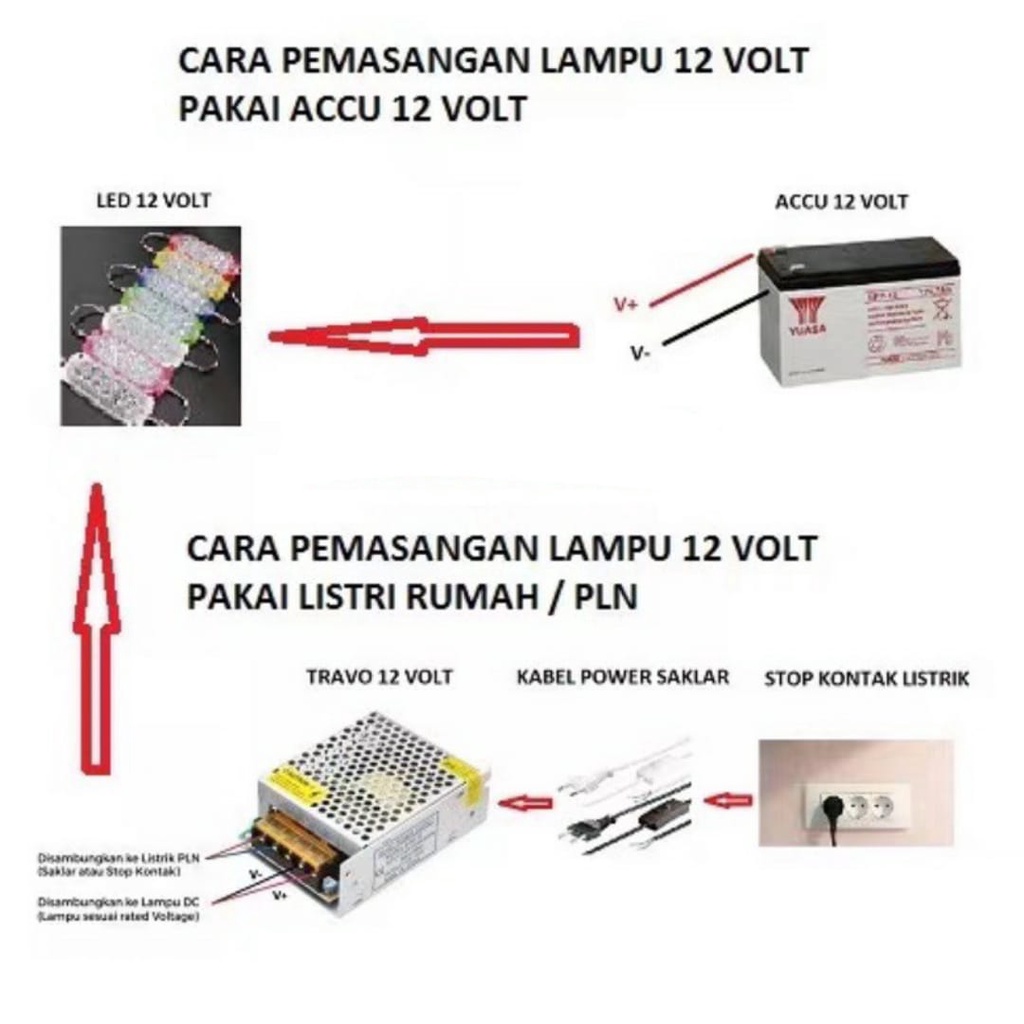 LAMPU LED MODUL 3MATA SMD DC 12VOLT DAN 24VOLT WATERPROOF 3 MATA 12V 24V 12 V VOLT VARIASI