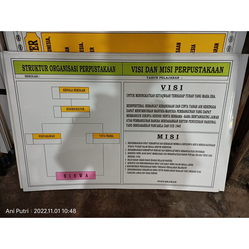 Papan Data Perpustakaan ready stok. struktur perpus. tata tertib perpus. program kerja perpus. grafik perpus. data koleksi perpus. keadaan buku perpustakaan