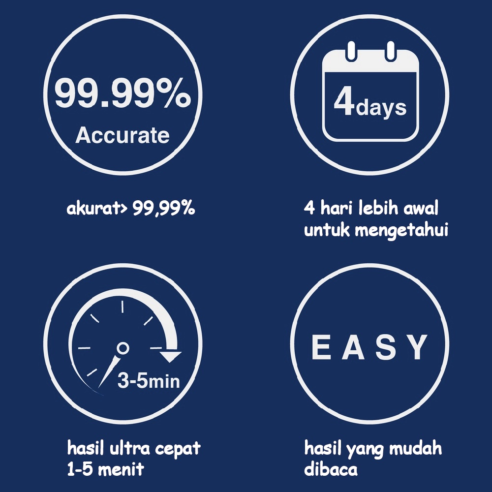 ACCUFAST♛ Test Pack Kehamilan 2Pcs Satu Langkah HCG Kehamilan Kit Tes Cepat ➹10MIU Sensitivitas Tinggi ➹99,99% Akurasi