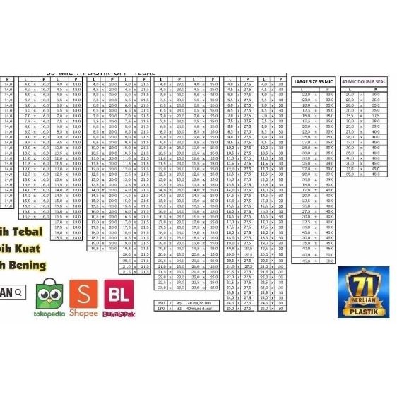 

40 x 45 cm Plastik OPP TEBAL (100 lbr) (lem/seal)