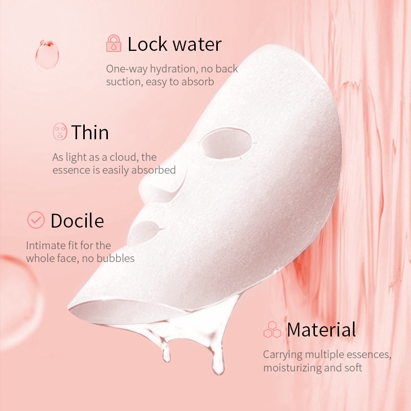 SADOER Fruit Mask Sheet Mask Face Masker Wajah Facial Melembabkan Memutihkan Bahan Sari Buah Masker Series