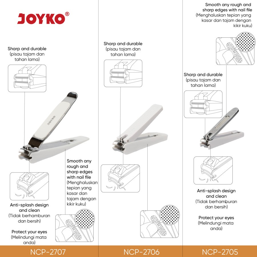 Nail Clipper / Gunting Kuku Joyko NCP-2707