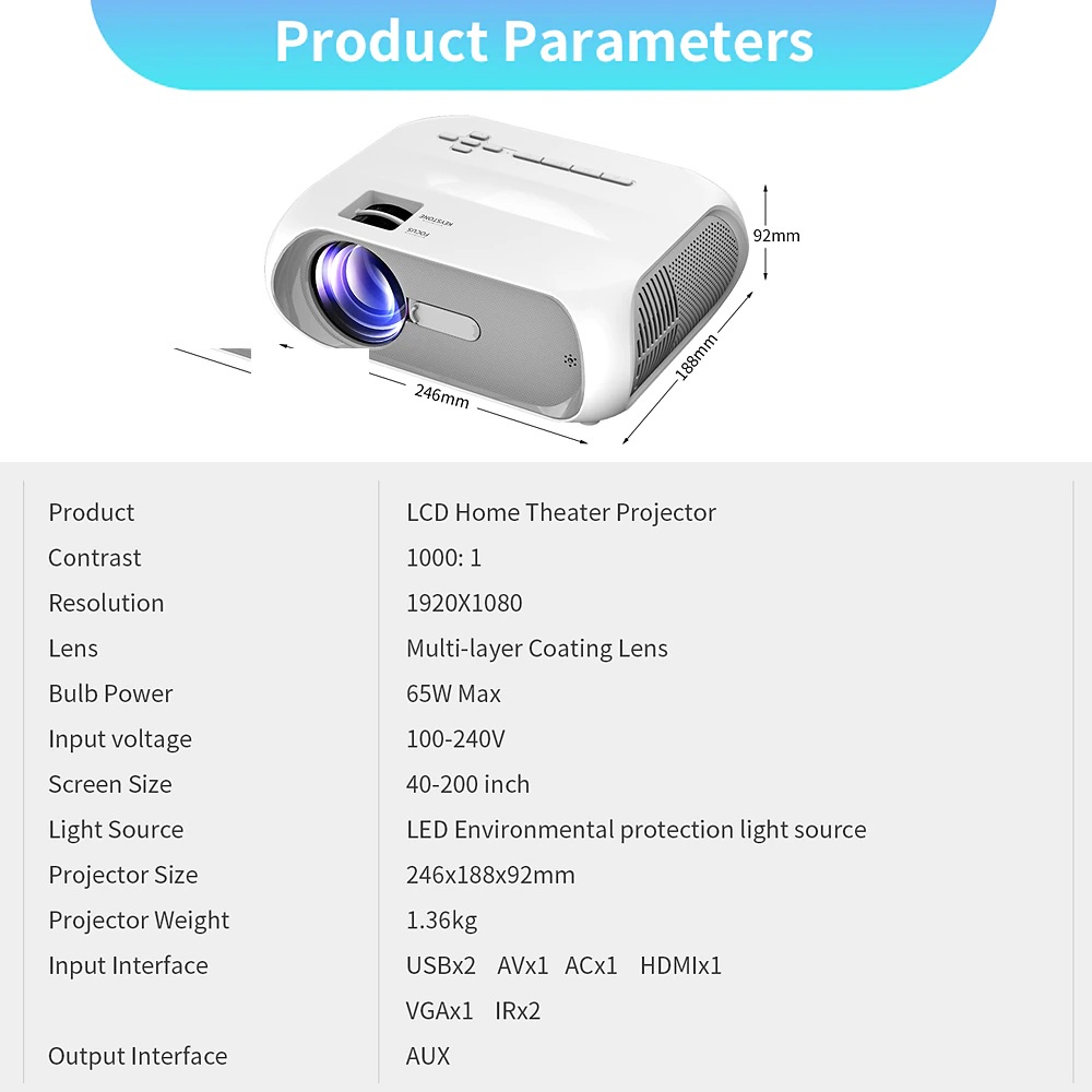 UNIC T9S SAME SCREEN WIFI Version - Full HD Projector 200 ANSI Lumens