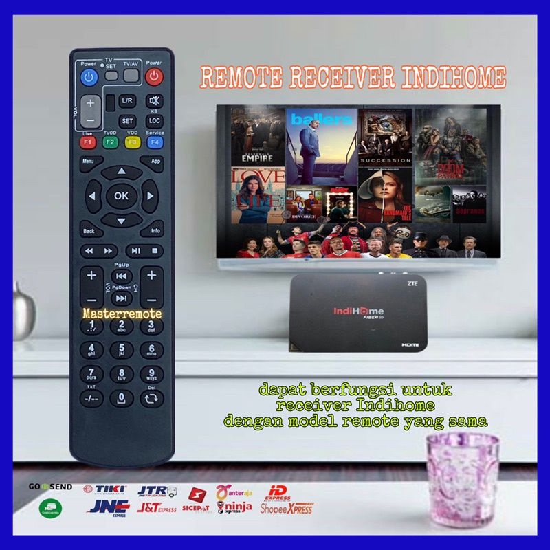 REMOTE SMART TV BOX ZTE B760H & B860H