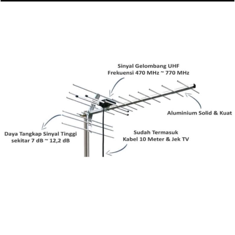 Antena digital PF HD kabel 10 meter