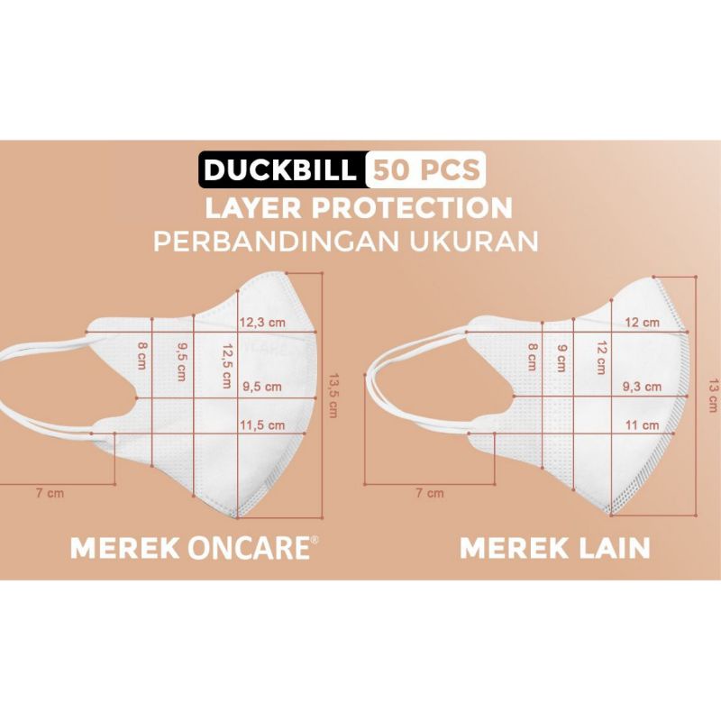 MASKER DUCKBILL FACEMASK WARNA PUTIH 3PLY ISI 50PCS MASKER DUCKBILL FACE MASK WARNA PUTIH HARGA 1 BOX ISI 50PCS