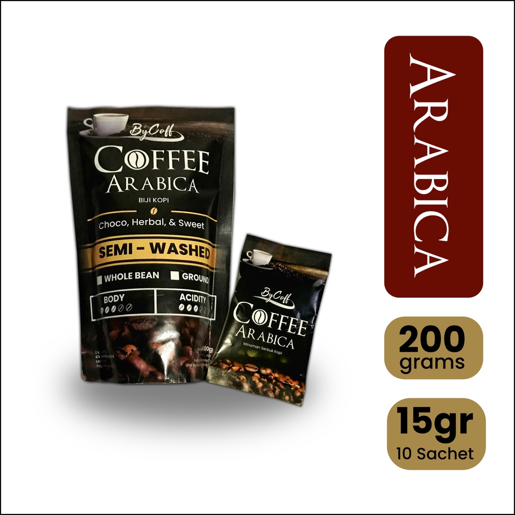 

Arabica Paket Bundling