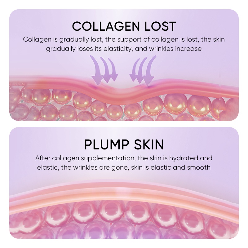 SADOER Polypeptide Collagen Essence Mask Moisturizing Moisturizing Moisturizing Lifting Facial Care Mask