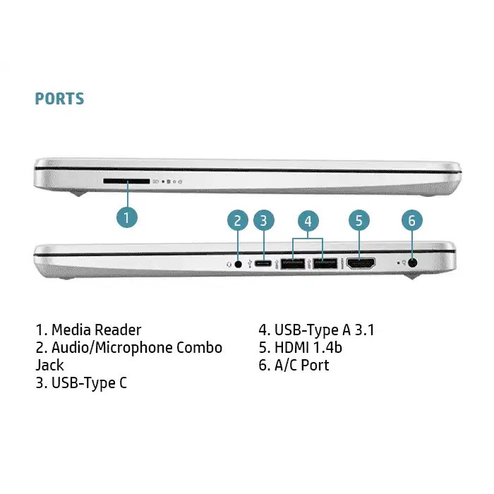 Notebook HP 14S-dq5001TU i5-1235U 8GB SSD 512GB NoDVD WIN11+OHS 14&quot;