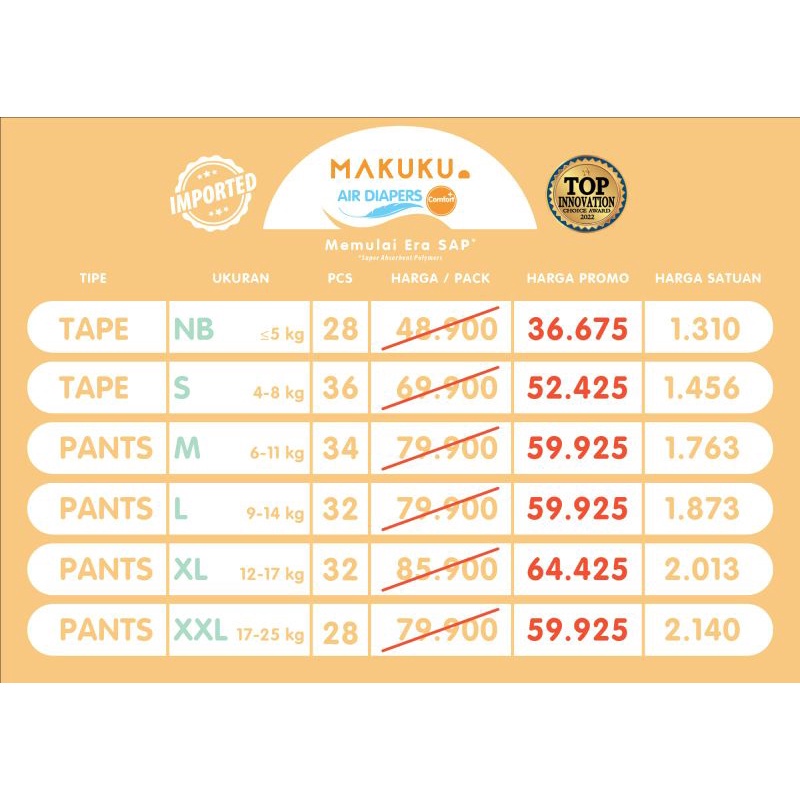 MAKUKU COMFORT+
