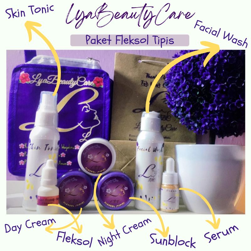 Paket fleksol tipis