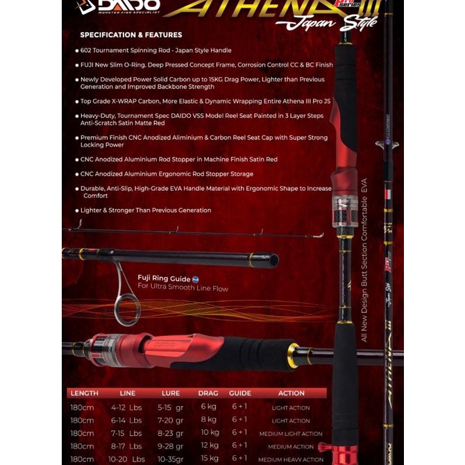 JORAN DAIDO ATHENA 3 PRO SERIES JAPAN STYLE SOLID