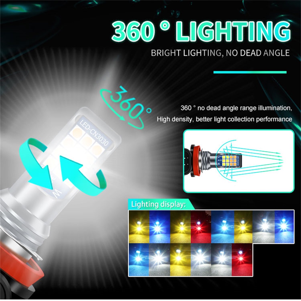 1 Pc Lampu Kabut 24 LED H11 H3 H7 H8 9006 Dua Warna Untuk Mobil