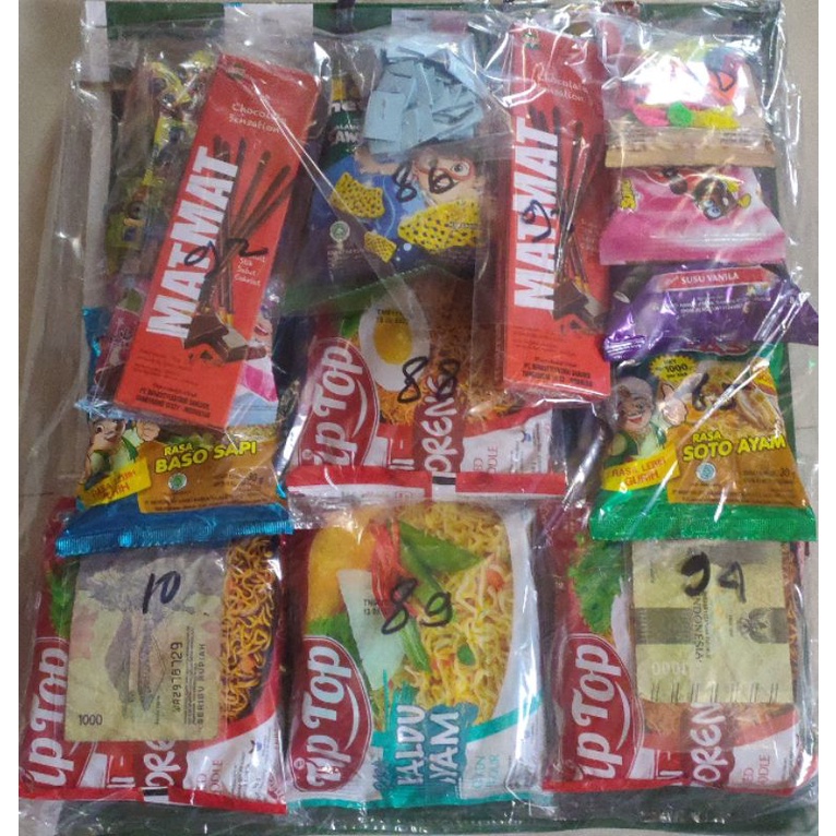 

Lotre kolas mie instan dan snack