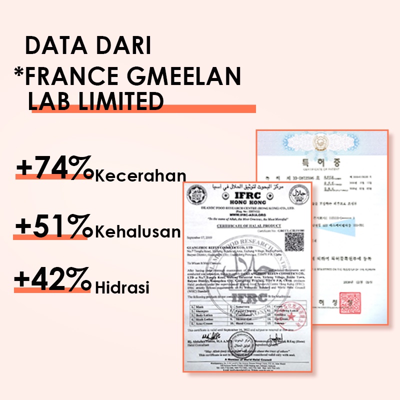 GMEELAN SET Gluta Lazy Cream 30g Krim Siang Pemutih Wajah Niacinamide day cream