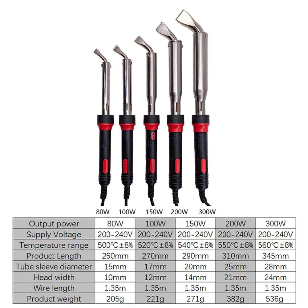Populer Pen Las Listrik High Power Electric Luot Dengan Prompt light Solder Listrik Iron