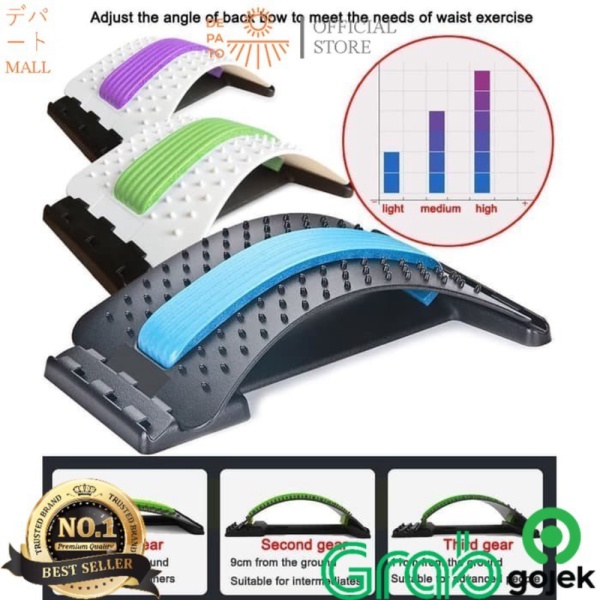 

Dijual BACKBONE MAX ORIGINAL BACK BONE MAX TF Limited