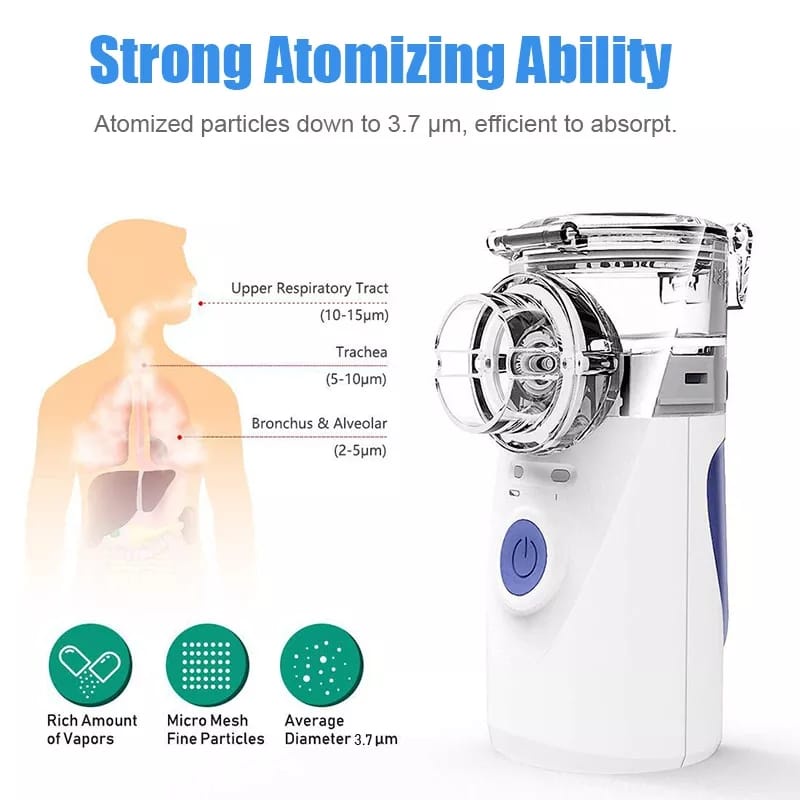 Nebulizer Portable Mesh YM-252 Alat Uap Bantu Pernafasan Asma Inhalasi