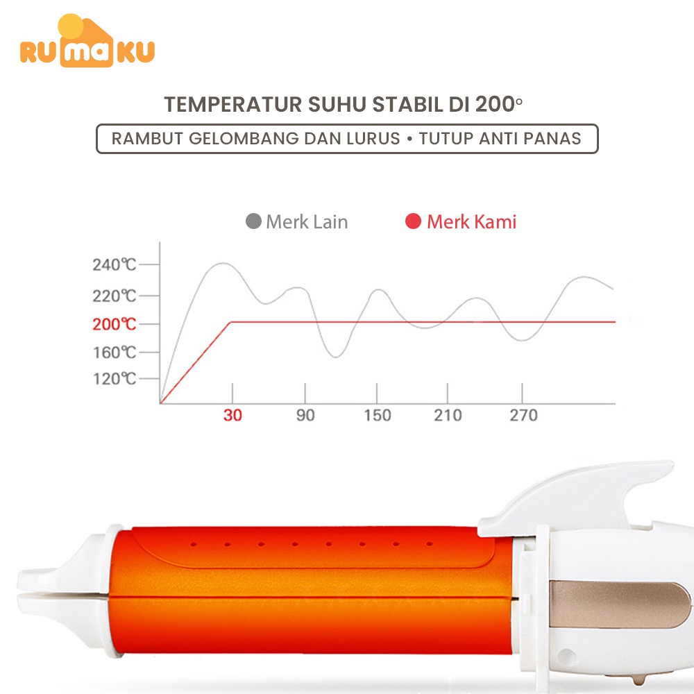 Rumaku Catokan Rambut Pengeriting Rambut 2 in 1 Multifunction Hair Straightener Premium Quality