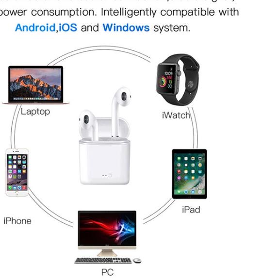 Iphone 7 True Wireless Stereo Earpod / Headset / Earphone - GENUINE - Putih