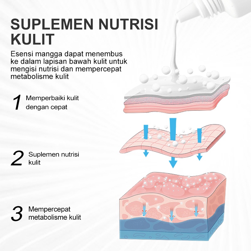 RtopR Mangga Krim Perawatan Jerawat Kontrol Serum Gel Perbaikan Komedo Mengecilkan Pori-pori Bekas luka Pemutih pelembab Perawatan Kulit Kosmetik