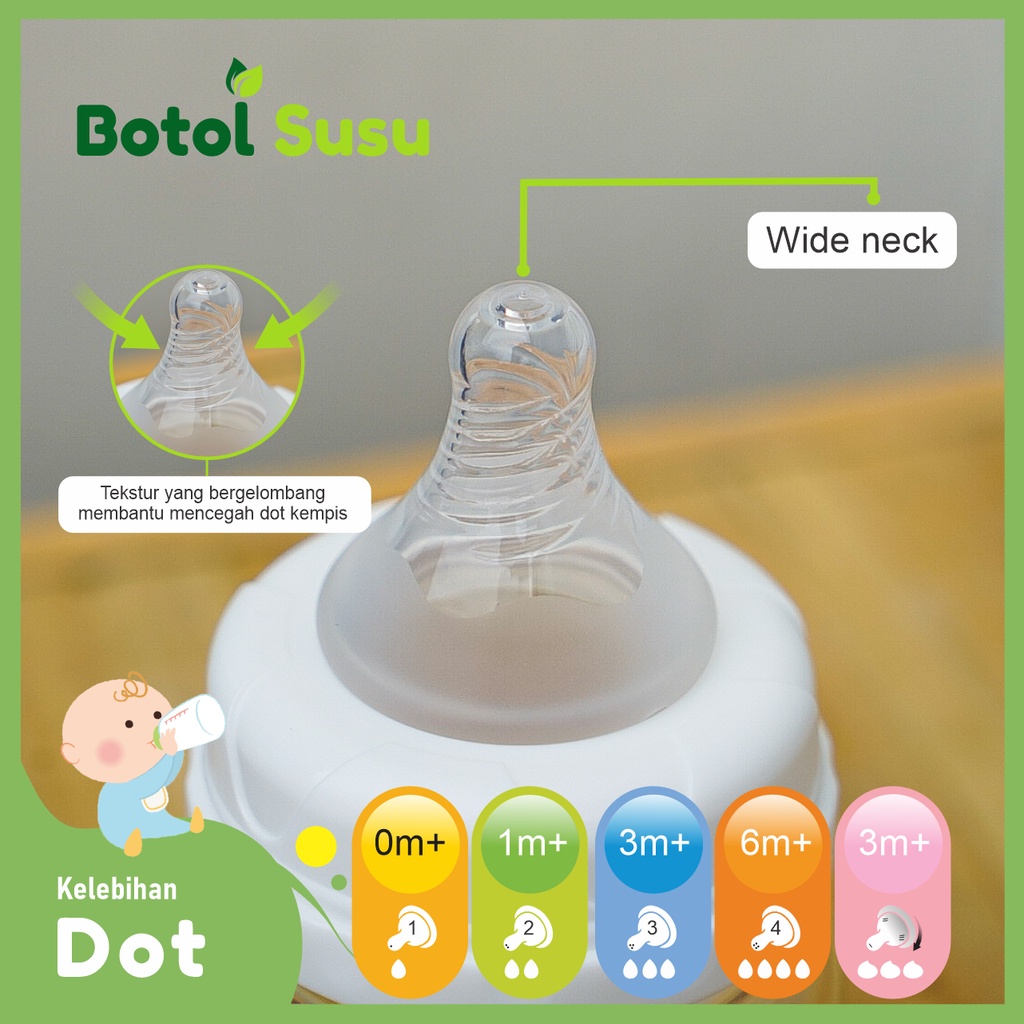 Botol Bayi 180 ML Bahan PPSU BPA  FREE