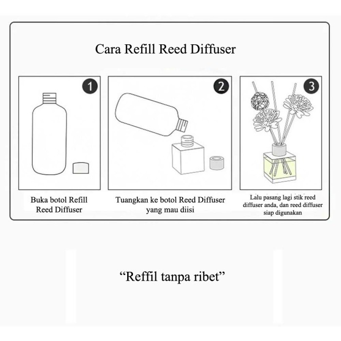 Refill Isi Ulang Parfum Pewangi Ruangan Refil Reed Diffuser Clai 100ML - Apple