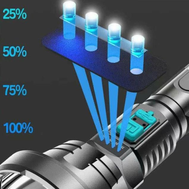 SENTER LED 60W / SENTER LED CHARGEABLE / SENTER CAS LED - SENTER LED