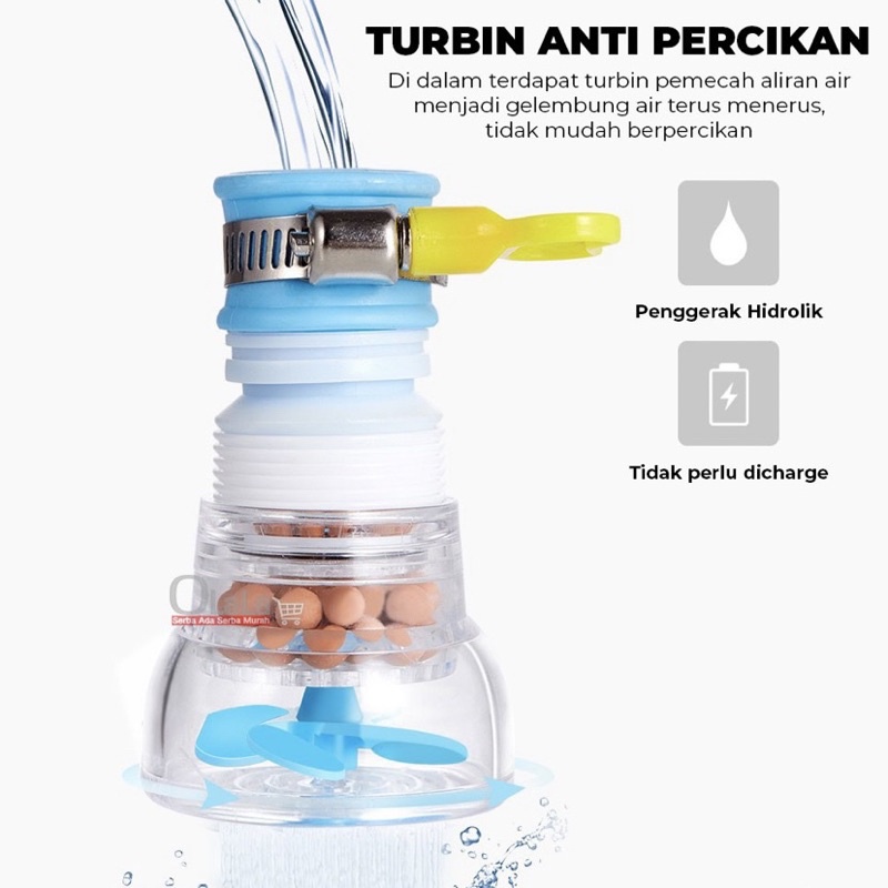 SAMBUNGAN KRAN AIR | Saringan Kran Air | Sambungan Keran Kran Air FLEXIBLE Filter Air Anti Splash