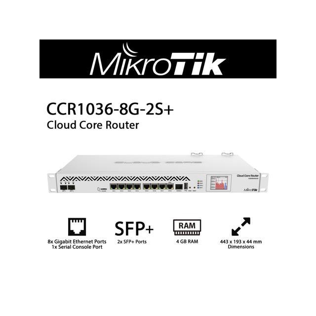 Mikrotik Cloud Core Router CCR1036-8G-2S+ ( v2 )