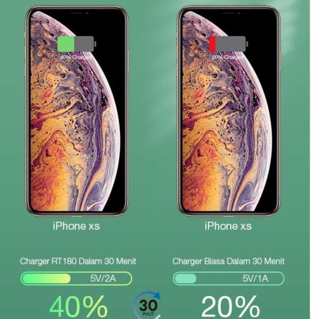 POWER BANK ROBOT RT180 - Putih