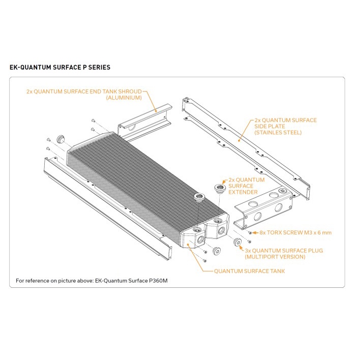 EKWB EK Quantum Surface P240M Radiator - Black