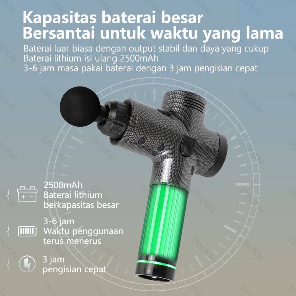 【Stok Baru】6 bentuk kepala pijat panel sentuh LCD 30 kecepatan pijat Pistol Pijat 16.8V