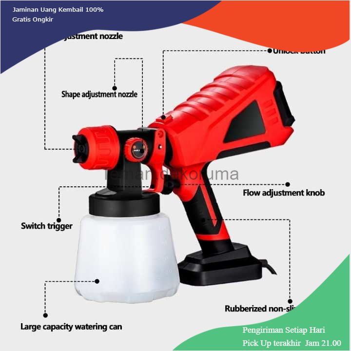 TD - PR2 Idealtool Pistol Semprot Cat Dinding Electric Spray Gun 600W - JH09