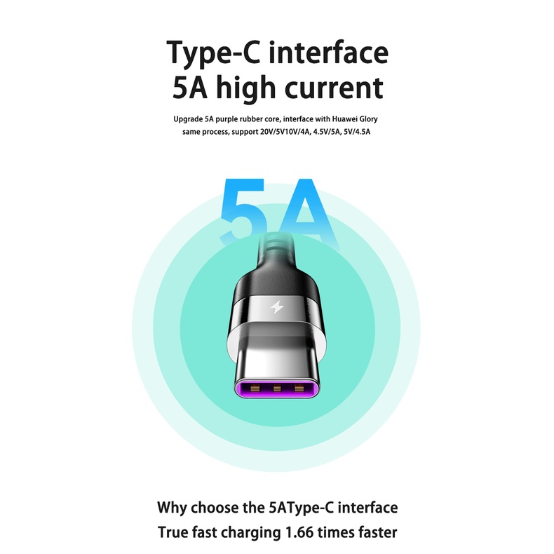 Kabel Data / Charger Micro USB Tipe-C 65W 5A 3A Fast Charging Untuk Handphone