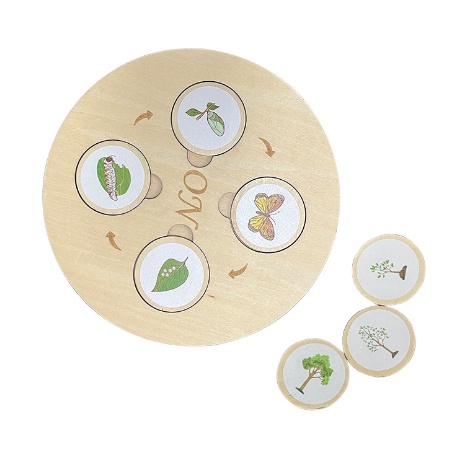 Mainan Edukasi LIFE CYCLE Board Set / Mainan Pengenalan Siklus Hidup Hewan Tanaman / Mainan Edukatif Mengenal Lingkaran Kehidupan / Wooden Toys Montessori Life Cycle