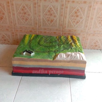 

lapisan tanah alat peraga pendidikan model lapisan tanah dan patahan