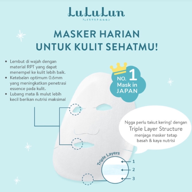 LULULUN Sheet Mask 7 Days | One Night Rescue