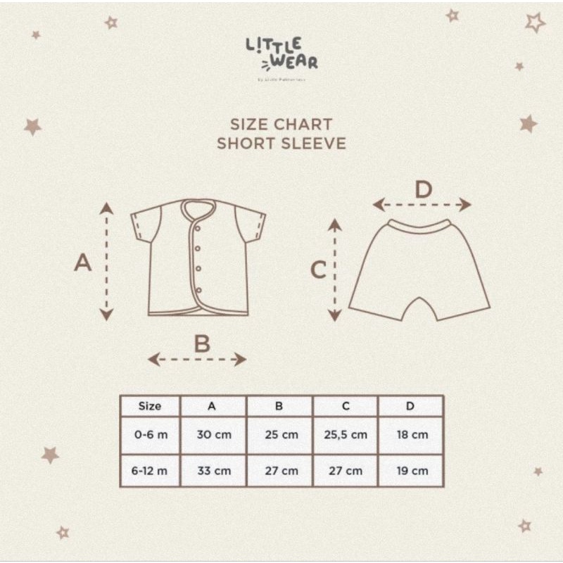 Little Palmerhaus Sanrio Gudetama Little Wear Short Sleeves - Setelan Bayi Lengan Pendek