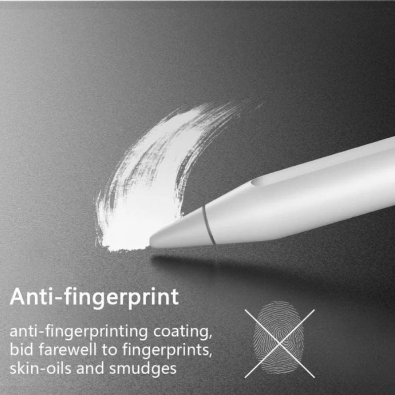 Pelindung Layar Redmi Pad 10.6 Inch 2022 dan Redmi Pad SE paperlike matte Premium for painting