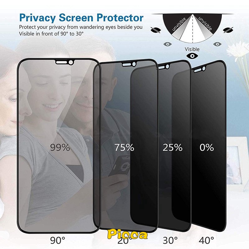 Anti Spy Privasi Layar Tempered Glass Film Realme C31 C55 10 PRO 9i C35 C33 C30 9i 9 9pro Plus C25s 8 C15 C25 C12 C11 8i 7i C17 7 C21Y 5i C25Y 5S 6i C3 C20 8Pro 6 C20a C11 6s GT