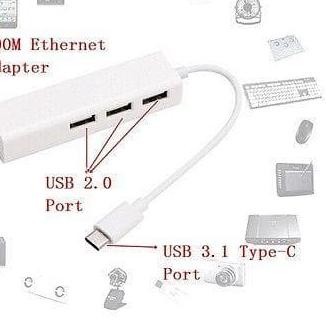 USB TYPE C 3.1 to USB HUB 3 PORT and LAN RJ45 / Usb Type C to LAN RJ45