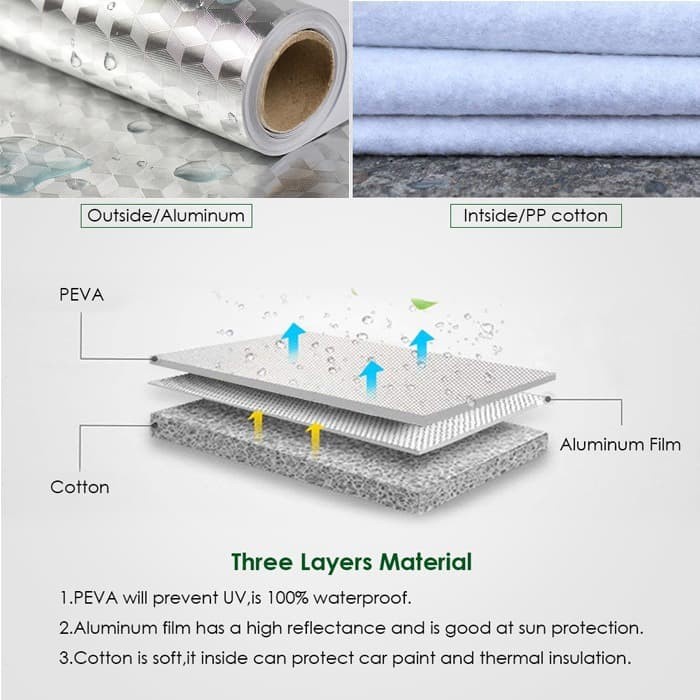 Body Cover Sarung Mobil MARCH Waterproof 3 LAYER TEBAL Deluxe Anti Air