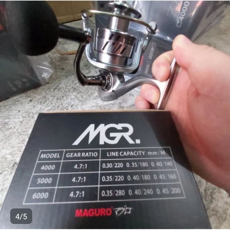 reel maguro zander 6000 power handel