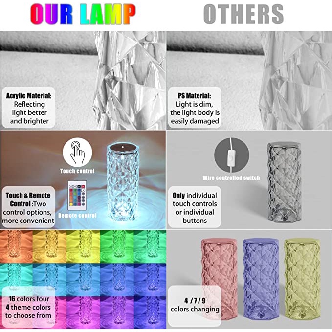 Lampu Kristal Meja Sentuh 16  Warna Rose Lampu Malam  Proyektor LED Suasana Lampu Kamar Dekorasi Kamar Natal Dekorasi Lampu Rumah