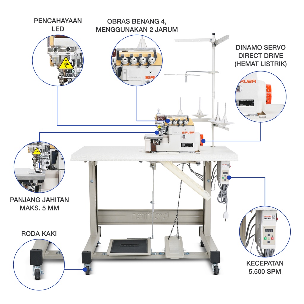 Mesin Obras SIRUBA 647KP / 647 KP Benang 4 Servo (Industrial)